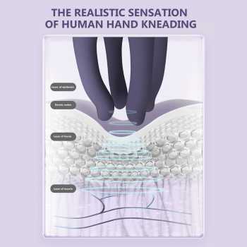 BIRXY BR10 Alat Pijat Tubuh Elektrik Waterproof Vibrator 10 Speed - Gambar 6